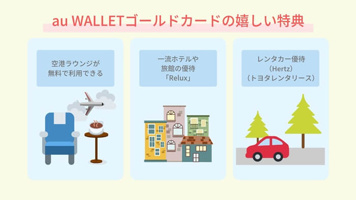 Au Walletクレジットカードはゴールドカードがお得 メリットと注意点